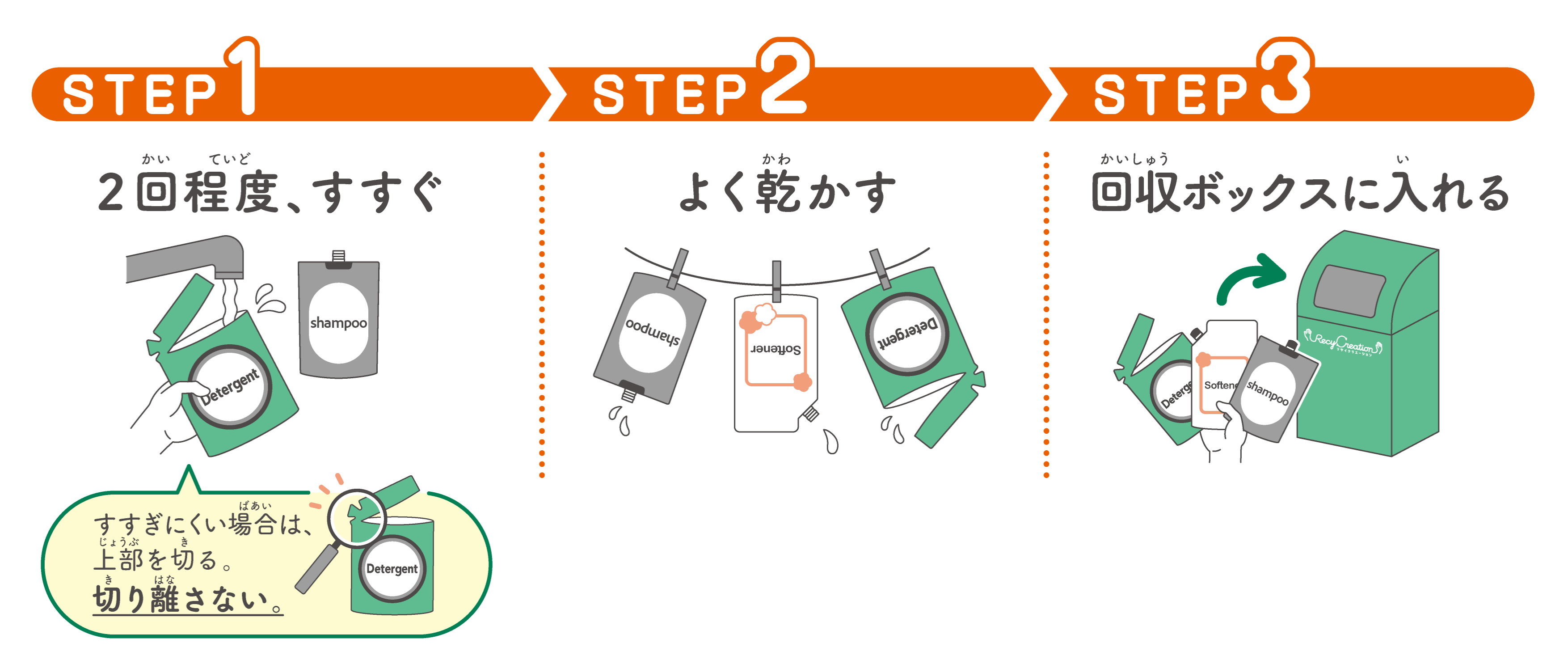 TerraCycle